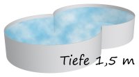 Einhängefolie für BAUKA-Achtformbecken(2B), 0,7...